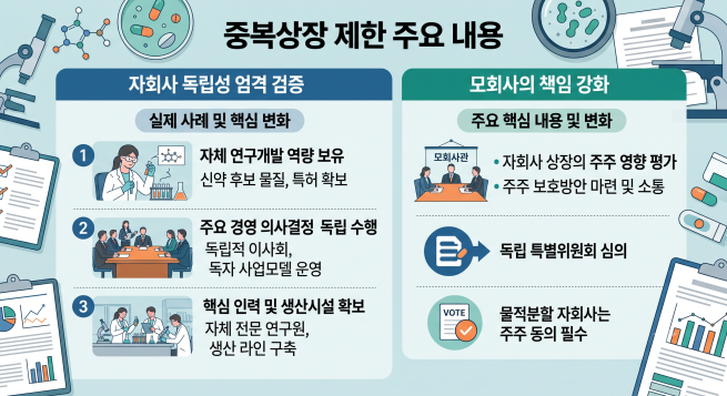 (생성형AI 구글 제미나이 제작)