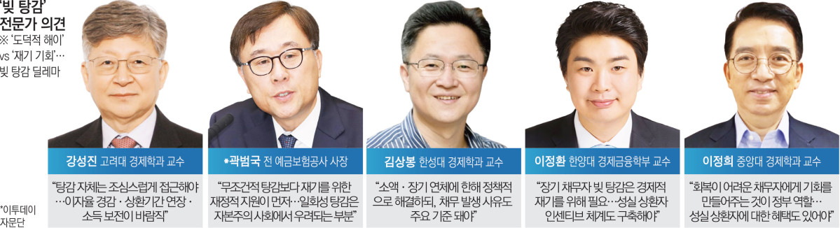 (그래픽=김소영 기자)