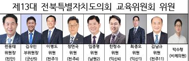 ▲제13대 전북특별자치도의회 교육위원회 위원. (사진제공=전북특별자치도의회)