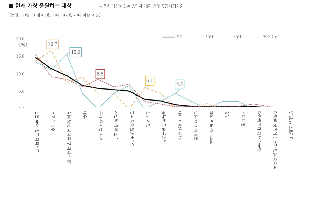(하르메쿠 잘사는삶 연구소 제공, AI 편집 이미지)