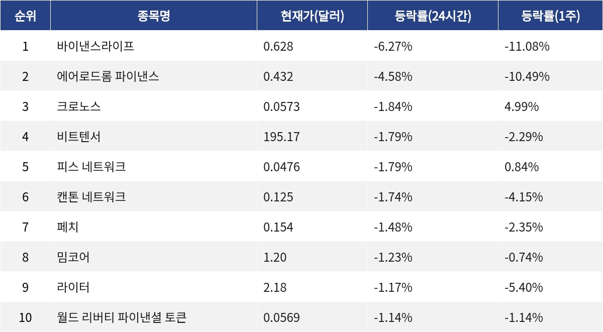 ▲자료제공=MetaVX