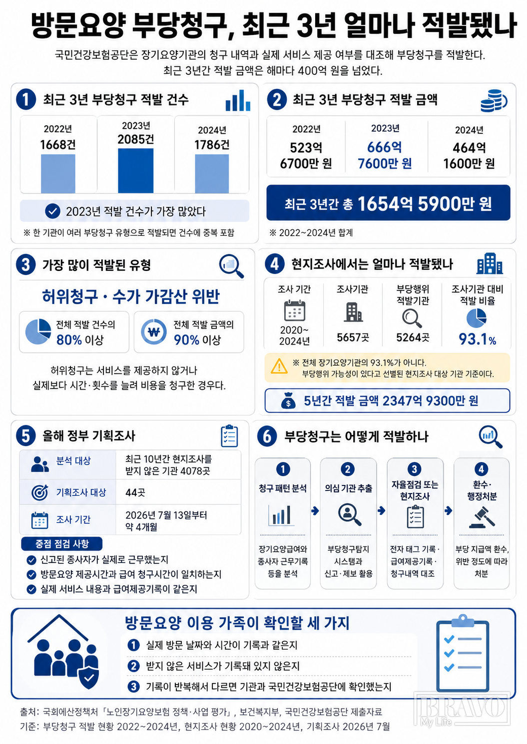 (이미지=AI 생성)