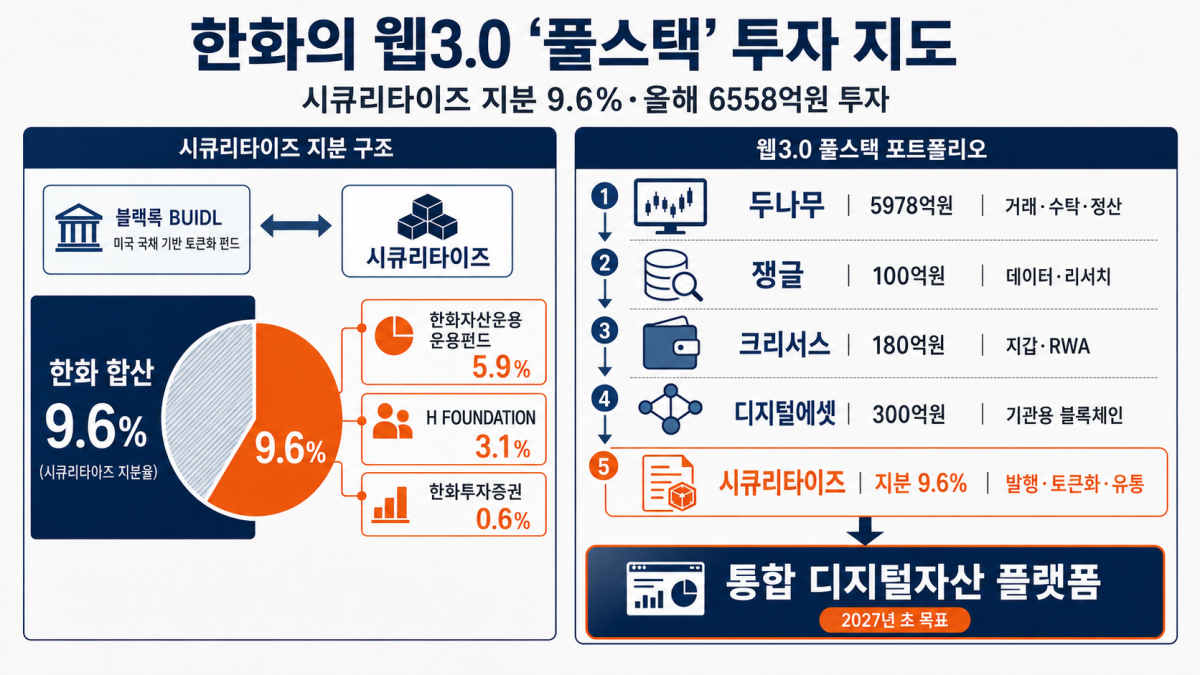 (챗GPT)