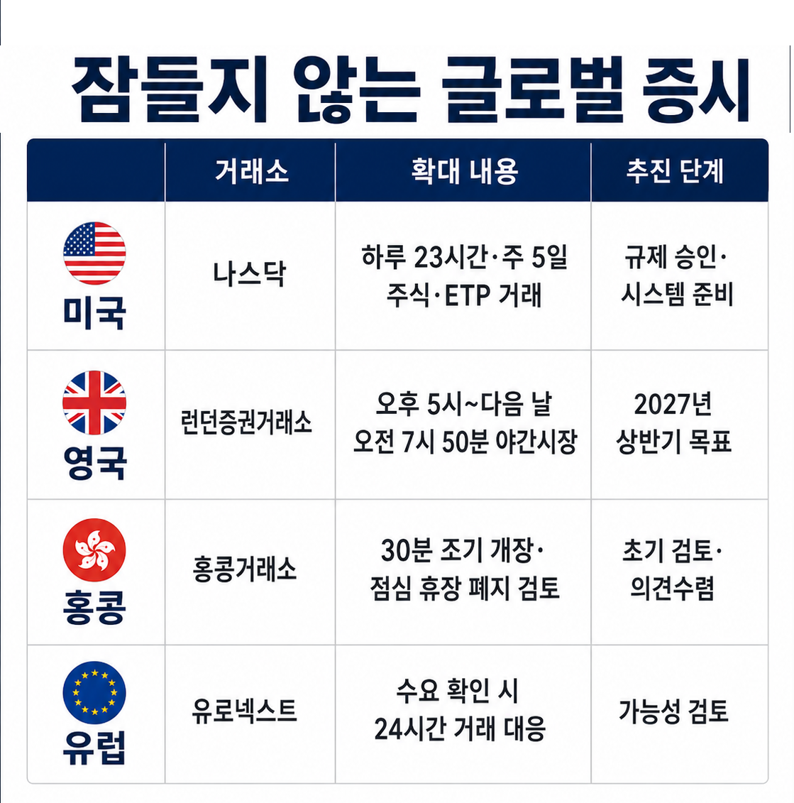 ▲자료: 로이터 / 그래픽=AI 기반 편집 이미지(Chat GPT)