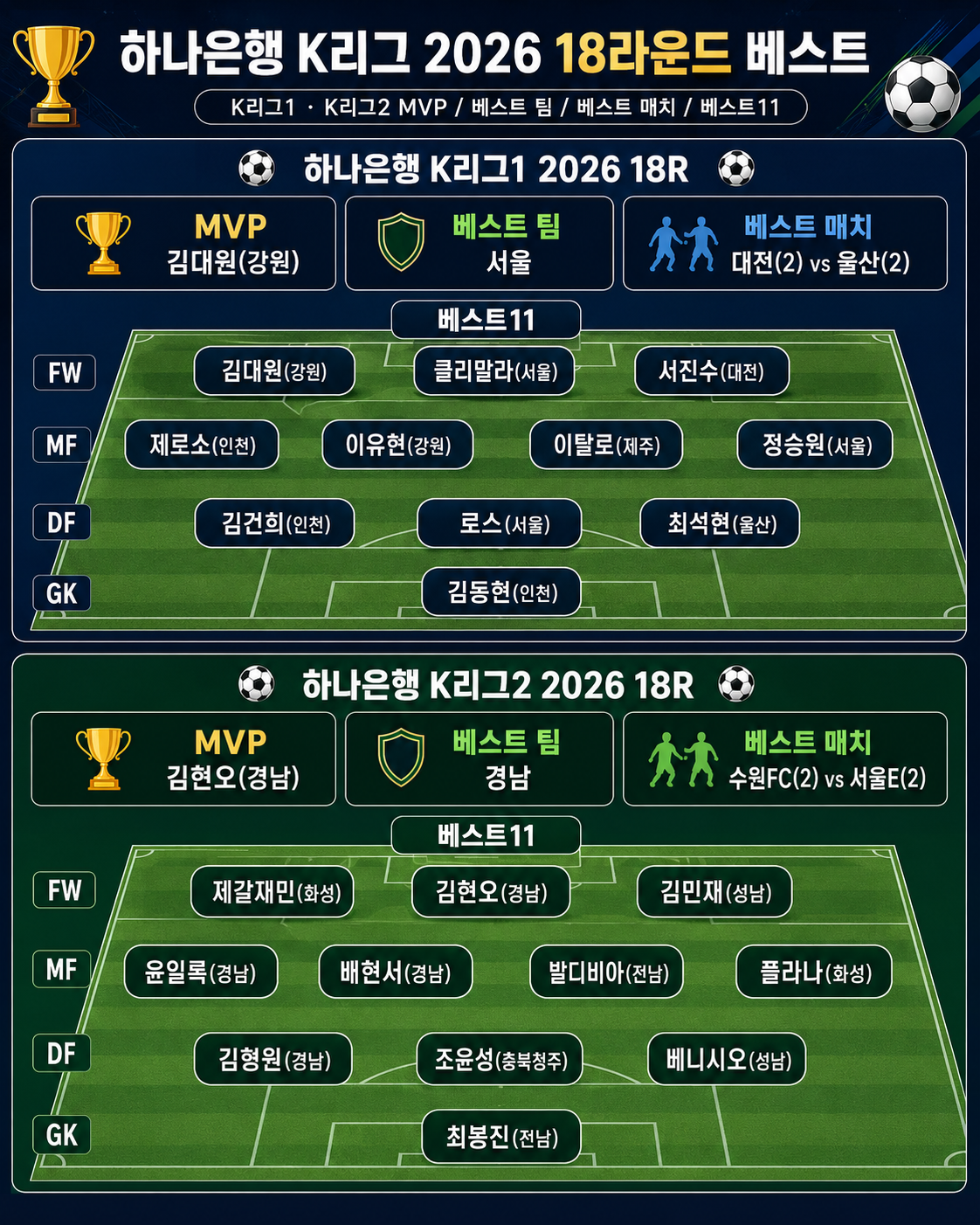▲(AI 기반 편집 이미지)