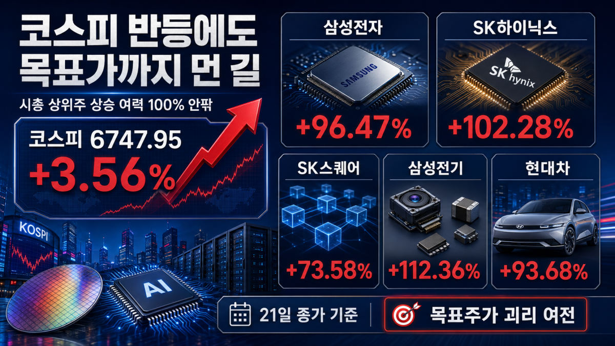 ▲AI 기반 편집 이미지. (출처=챗GPT)