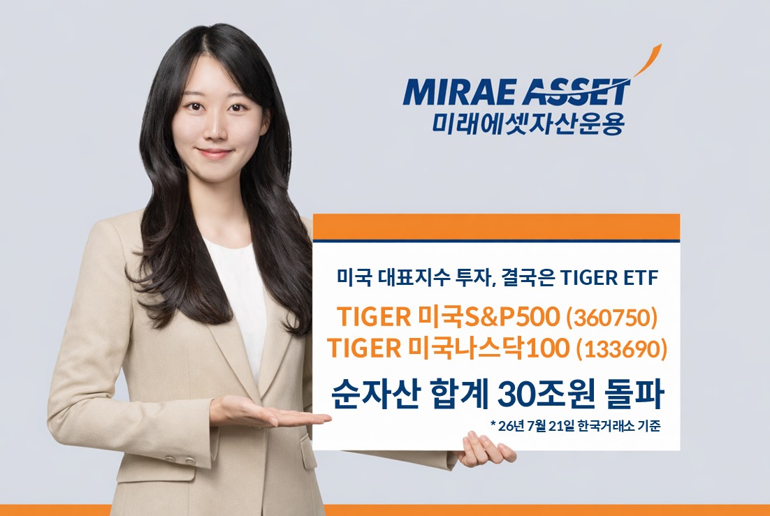 (미래에셋자산운용)