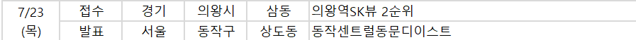 ▲23일 예정된 청약 관련 일정. (사진제공=부동산114)