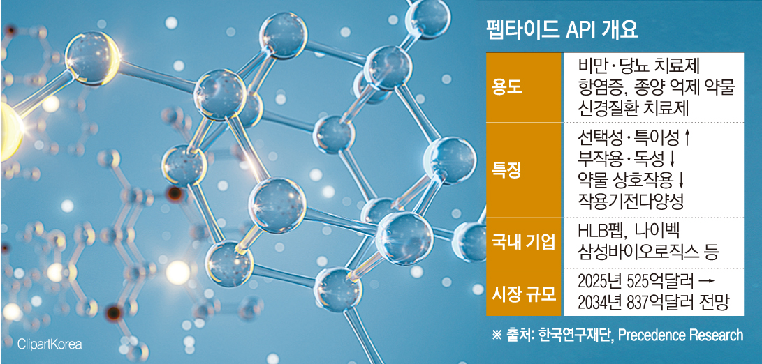 (그래픽=손미경 기자 sssmk@)