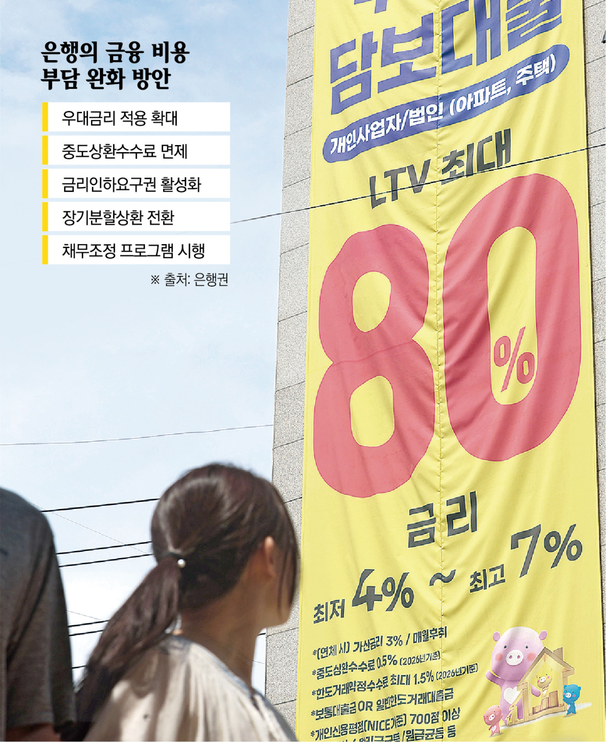 (그래픽=신미영 기자)