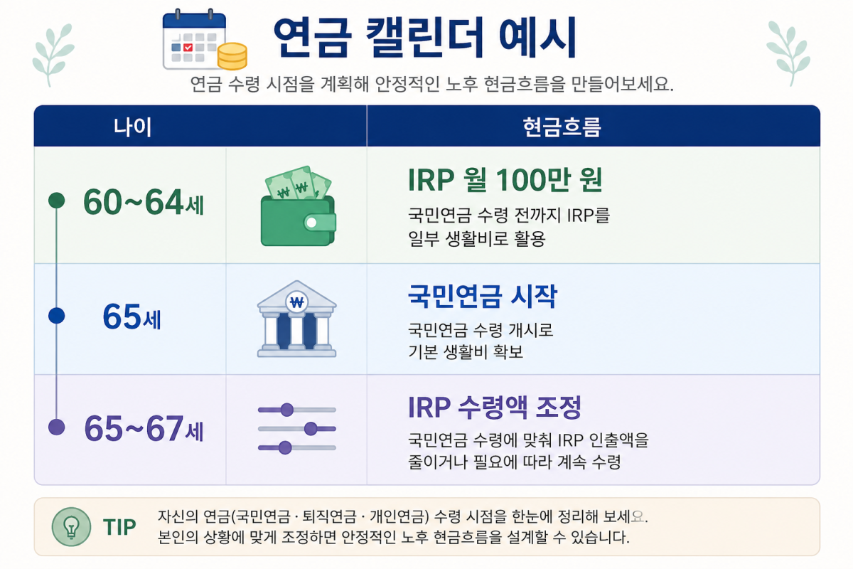 (이미지=AI 생성)
