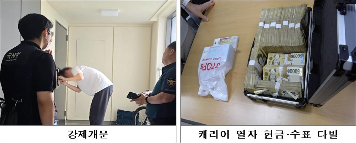 ▲합동수색반이 체납자의 거주지를 찾아 강제로 문을 열고 캐리어를 열지 않은 상태로 압류했다. 이후 캐리어를 강제로 개봉하자 안에서 현금다발 5억4000만원과 수표다발 4억8000만원 등 총 10억2000만원이 나왔다. (사진제공=국세청)
