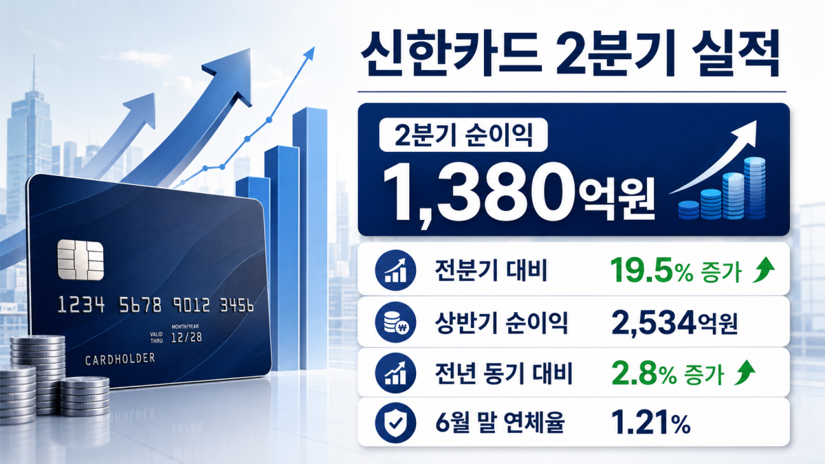 ▲(사진=AI 생성)