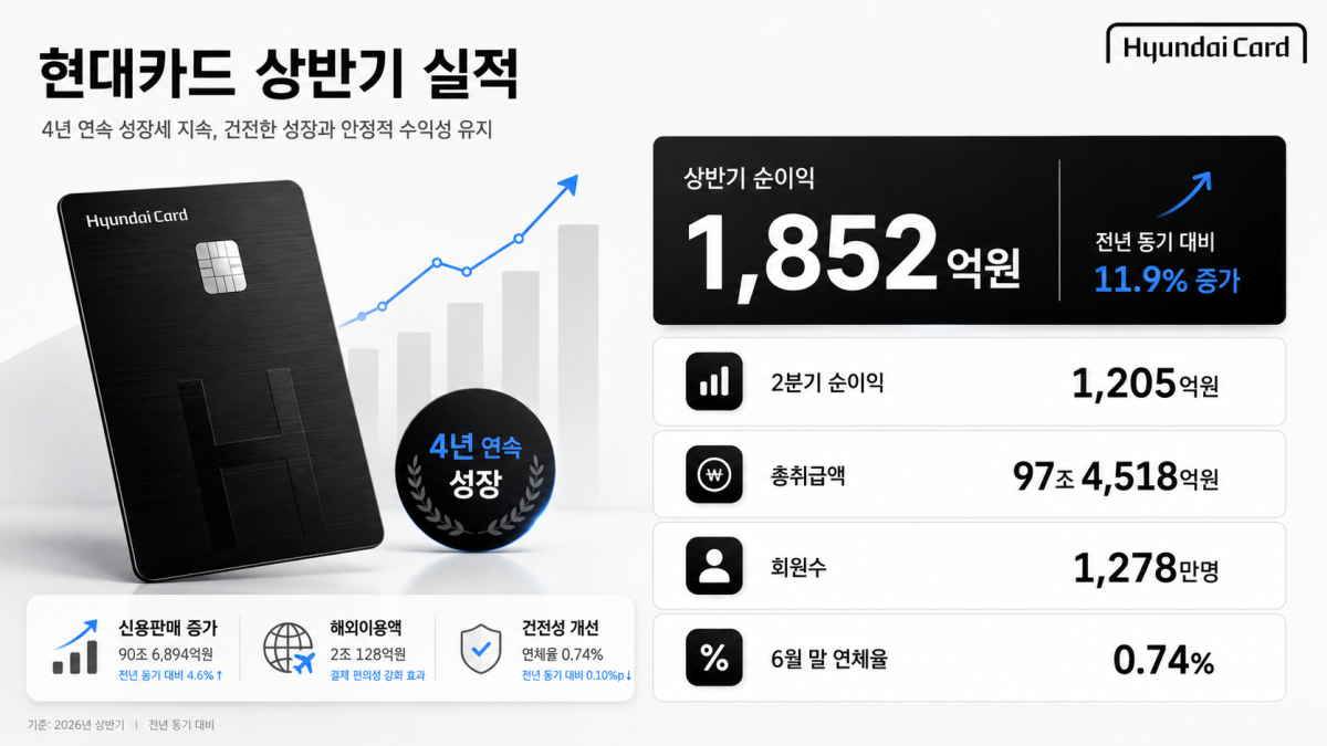 ▲(사진=AI 생성)