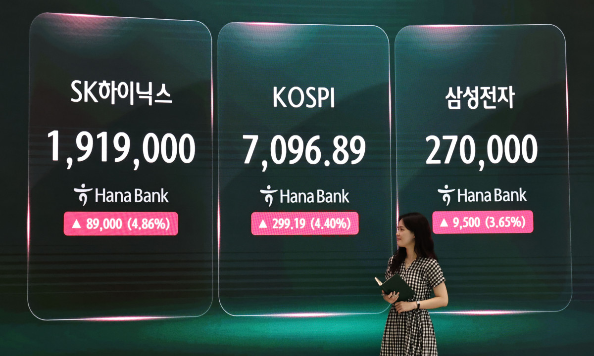 ▲3일 서울 중구 하나은행 딜링룸 현황판에 코스피 등이 표시되고 있다. (사진=연합뉴스)