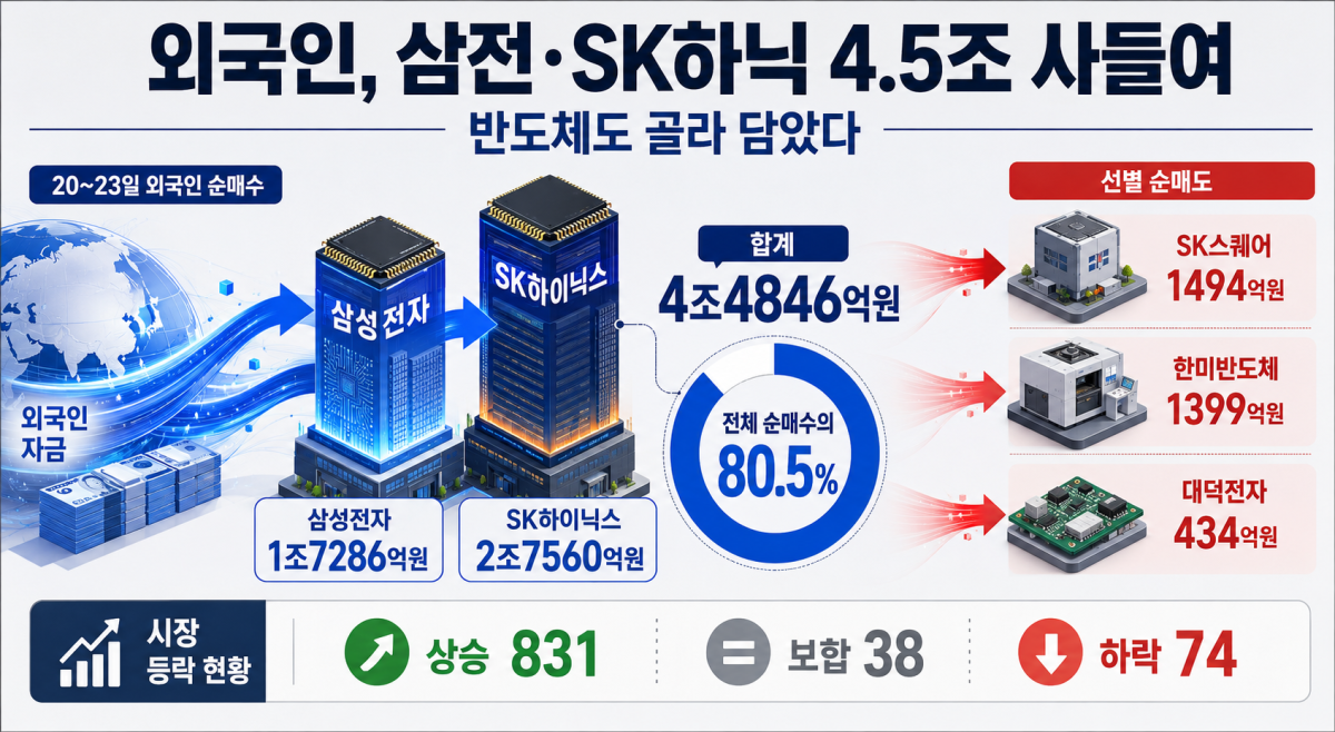 ▲AI 기반 편집 이미지. (출처=챗GPT)
