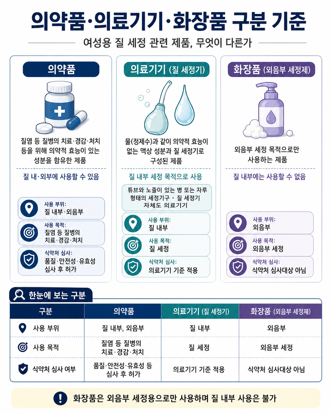 ▲(사진=AI 생성) (사진제공=식품의약품안전처)