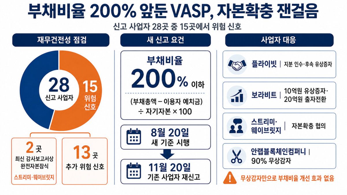 (챗GPT)