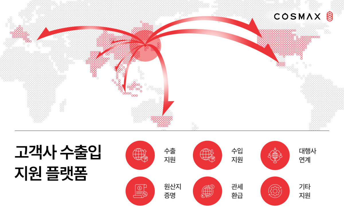 (사진제공=코스맥스)