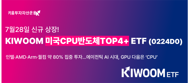 (제공=키움투자자산운용)
