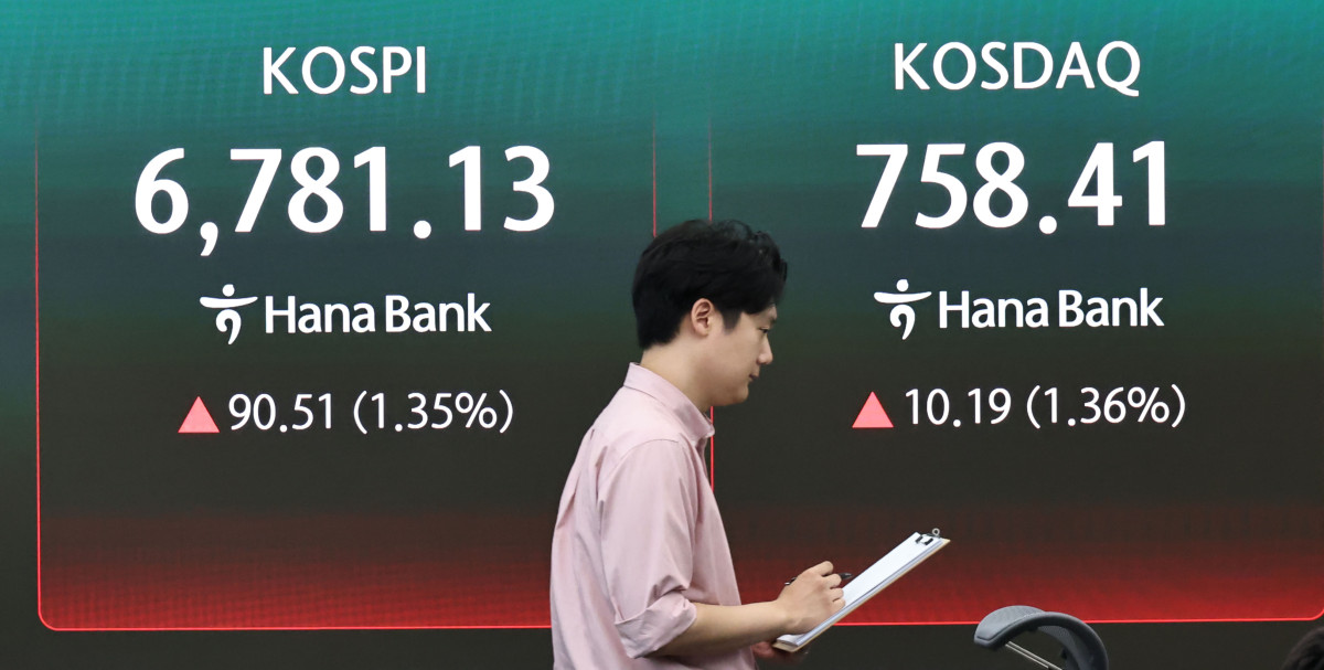 ▲코스피, 급락 딛고 상승 출발…유가 급락·AI 협력 기대에 6700선 방어 (사진= 연합뉴스)