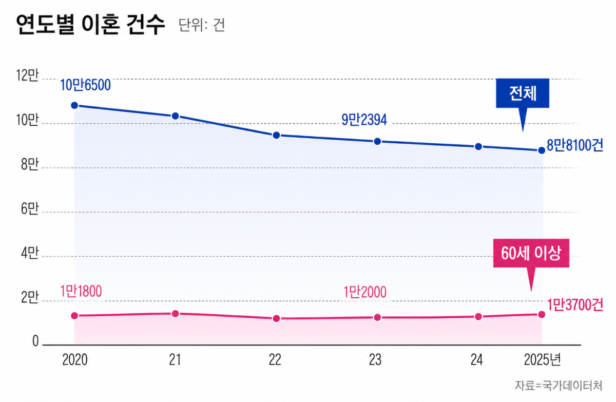 (AI 생성 이미지)