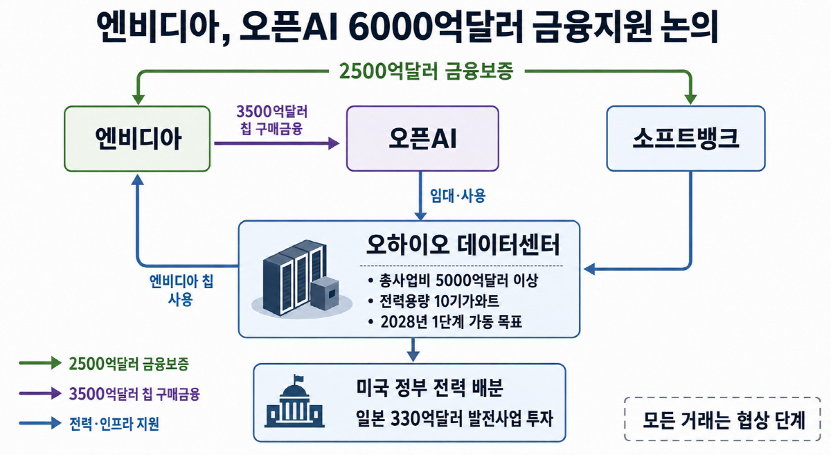 ▲(출처 월스트리트저널(WSJ)·AI 편집 이미지)