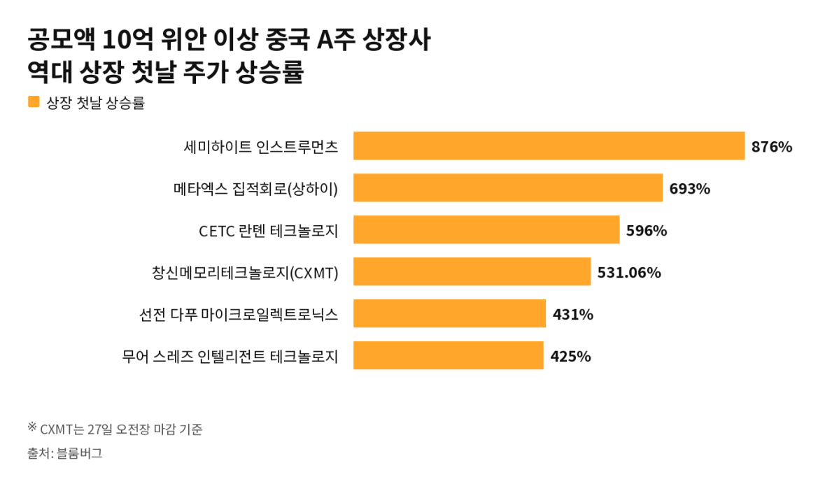 ▲(AI 이미지 편집)