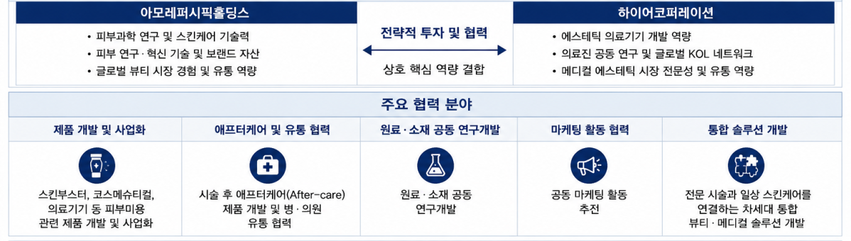▲(사진=AI 생성)