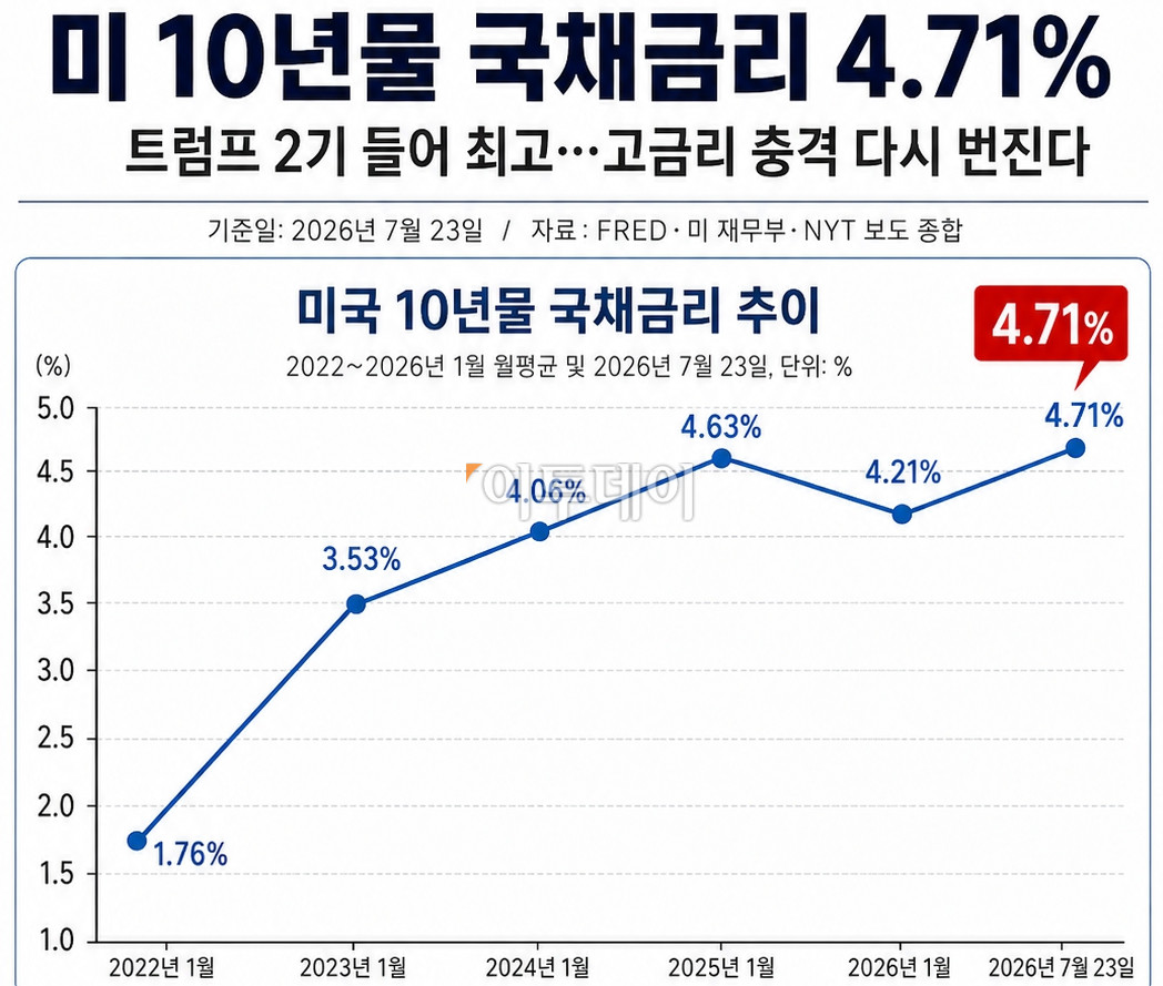 ▲그래픽=AI 기반 편집 이미지(Chat GPT)