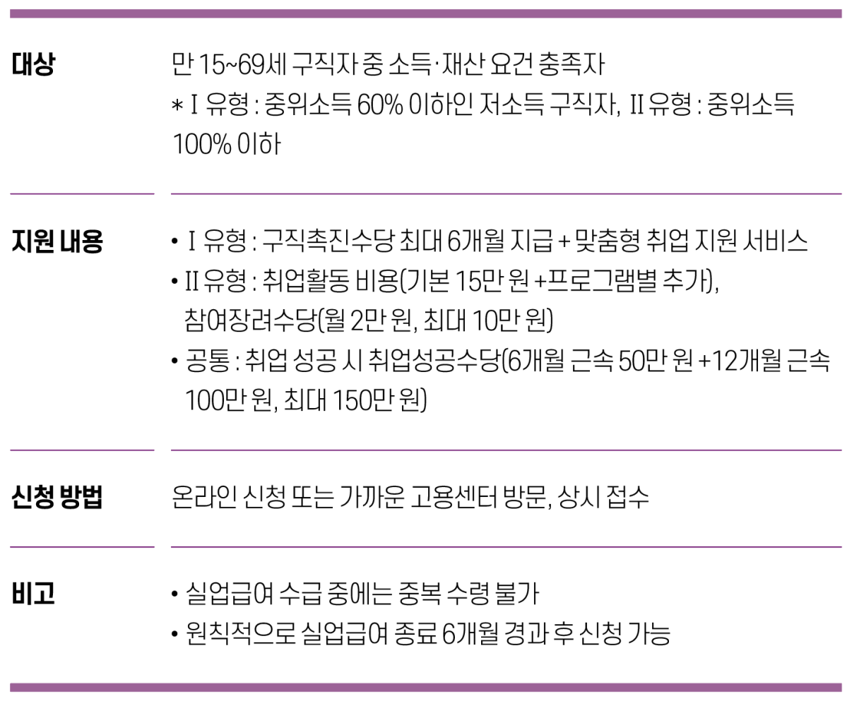 ▲그래픽=유영현 기자 redeye112@(고용노동부)