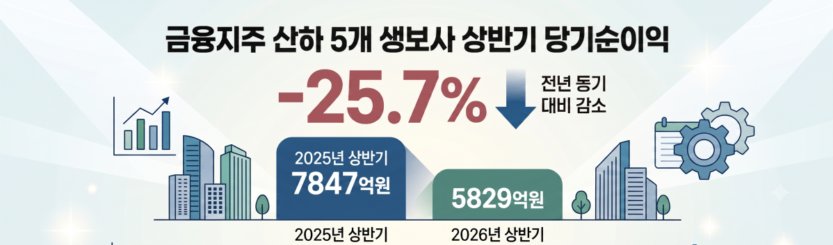 ▲(사진=AI 생성)