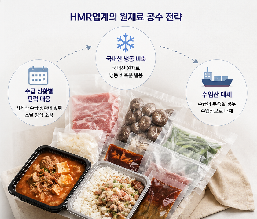 ▲(사진=AI 생성)