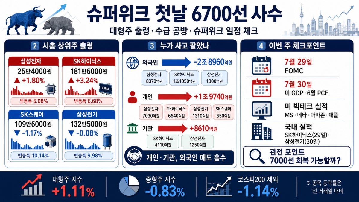 ▲AI 기반 편집 이미지. (출처=챗GPT)