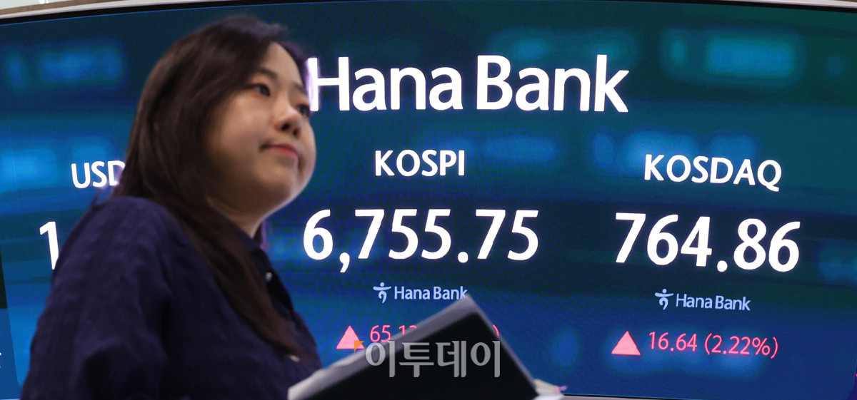 ▲27일 서울 중구 하나은행 딜링룸 전광판에 코스피가 전 거래일보다 65.13포인트(0.97%) 오른 6755.75를 나타내고 있다. 코스닥 지수는 전 거래일보다 16.64포인트(2.22%) 상승한 764.86에 거래를 마감했다. 원·달러 환율은 주간 거래 종가(15시30분) 기준 전일 대비 1.9원 오른 1468.5원을 기록했다. 고이란 기자 photoeran@
