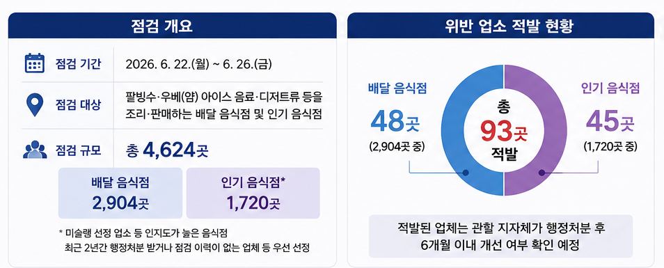 ▲(사진=AI 생성)