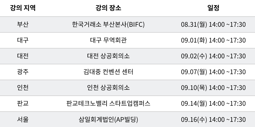 (삼일PwC)