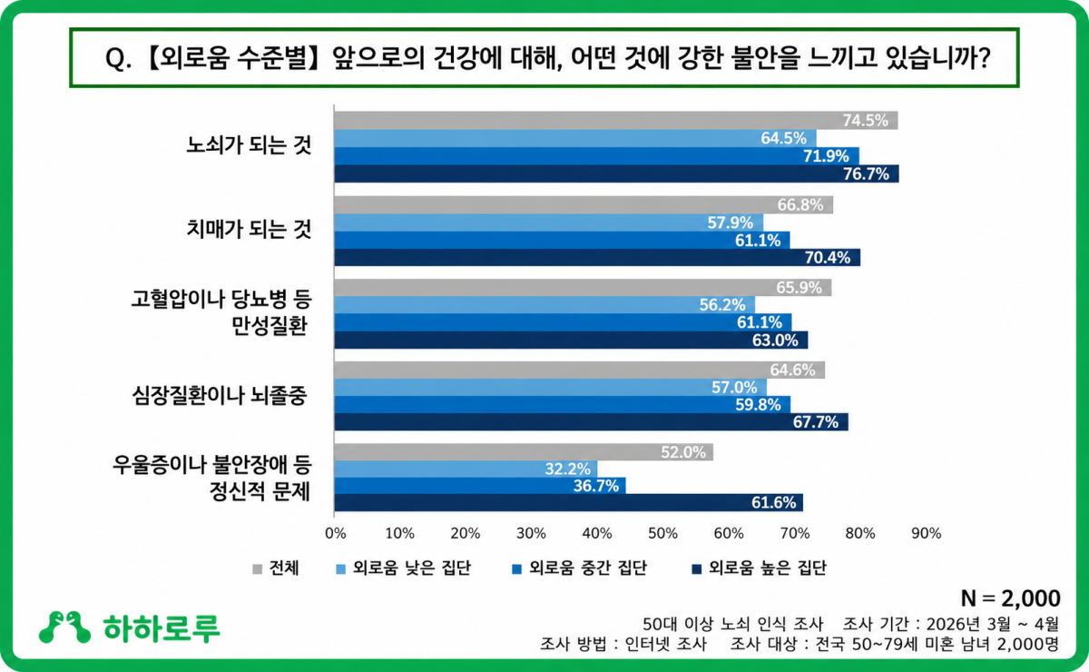 (초라쿠초주 제공, AI 편집 이미지)