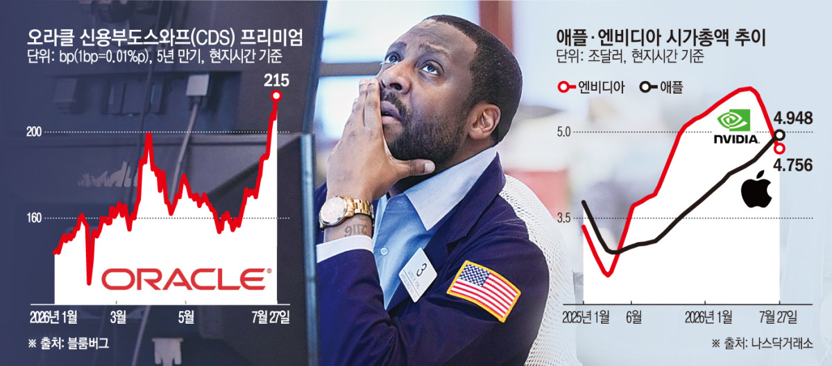 ▲(사진출처 AP뉴시스)