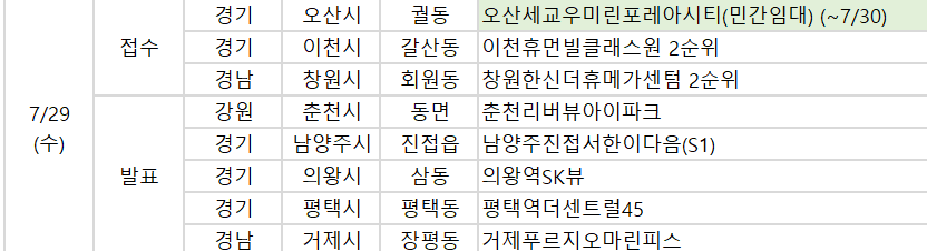 ▲29일 예정된 청약 관련 일정. (사진제공=부동산114)