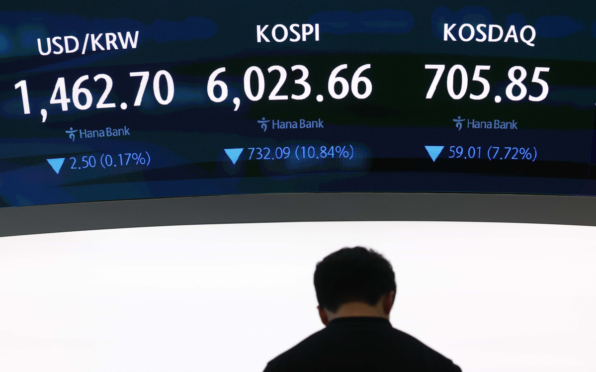 ▲코스피가 미국과 중국발 반도체 쇼크에 10% 넘게 폭락하며 검은 화요일이 연출된 28일 서울 중구 하나은행 본점 모니터에 코스피 등 시황이 표시되고 있다. 이날 코스피는 전 거래일보다 732.09포인트(10.84%) 내린 6023.66으로 장을 마감했다. 장중에는 11% 넘게 하락해 6000선이 무너지기도 했다. 한국거래소에 따르면 이날 코스피는 역대 2위 하락폭으로 1위는 지난달 23일(-910.71포인트)로 집계됐다. 외국인이 5조원 가까이 대규모 매도에 나선 가운데 개인이 대부분 사들였다. 반도체 투톱인 삼성전자는 13%, SK하이닉스는 14% 하락해 22만원과 155만원까지 밀렸다. 코스닥은 59.01포인트(7.72%) 내린 705.85로 장을 종료했다. 신태현 기자 holjjak@