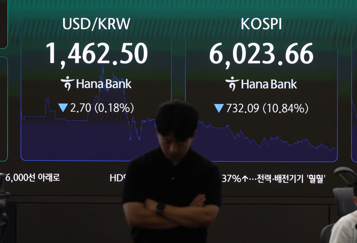 ▲코스피가 미국과 중국발 반도체 쇼크에 10% 넘게 폭락하며 검은 화요일이 연출된 28일 서울 중구 하나은행 본점 모니터에 코스피 등 시황이 표시되고 있다. 이날 코스피는 전 거래일보다 732.09포인트(10.84%) 내린 6023.66으로 장을 마감했다. 장중에는 11% 넘게 하락해 6000선이 무너지기도 했다. 한국거래소에 따르면 이날 코스피는 역대 2위 하락폭으로 1위는 지난달 23일(-910.71포인트)로 집계됐다. 외국인이 5조원 가까이 대규모 매도에 나선 가운데 개인이 대부분 사들였다. 반도체 투톱인 삼성전자는 13%, SK하이닉스는 14% 하락해 22만원과 155만원까지 밀렸다. 코스닥은 59.01포인트(7.72%) 내린 705.85로 장을 종료했다. 신태현 기자 holjjak@