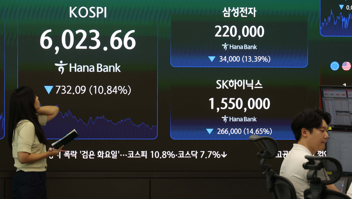 ▲코스피가 미국과 중국발 반도체 쇼크에 10% 넘게 폭락하며 검은 화요일이 연출된 28일 서울 중구 하나은행 본점 모니터에 코스피 등 시황이 표시되고 있다. 이날 코스피는 전 거래일보다 732.09포인트(10.84%) 내린 6023.66으로 장을 마감했다. 장중에는 11% 넘게 하락해 6000선이 무너지기도 했다. 한국거래소에 따르면 이날 코스피는 역대 2위 하락폭으로 1위는 지난달 23일(-910.71포인트)로 집계됐다. 외국인이 5조원 가까이 대규모 매도에 나선 가운데 개인이 대부분 사들였다. 반도체 투톱인 삼성전자는 13%, SK하이닉스는 14% 하락해 22만원과 155만원까지 밀렸다. 코스닥은 59.01포인트(7.72%) 내린 705.85로 장을 종료했다. 신태현 기자 holjjak@