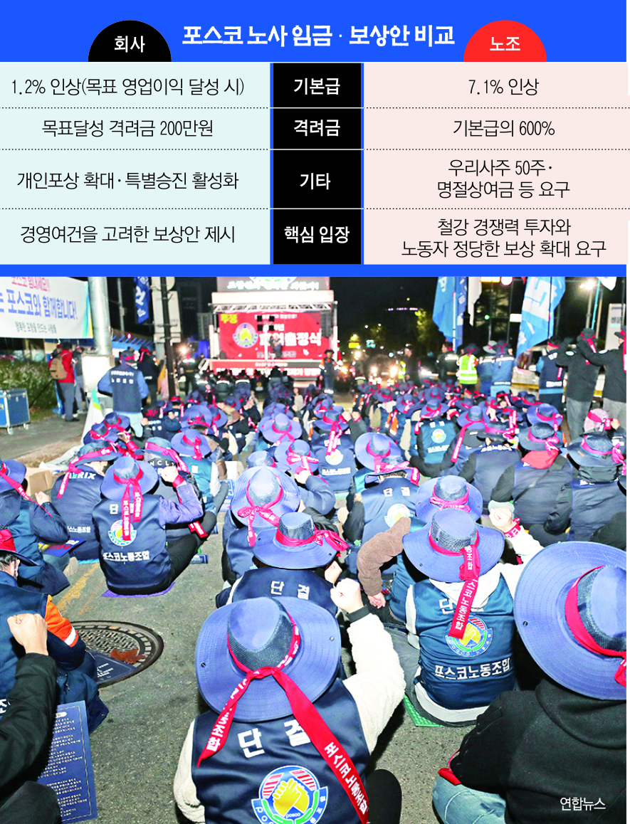 ▲그래픽=손미경 기자 sssmk@