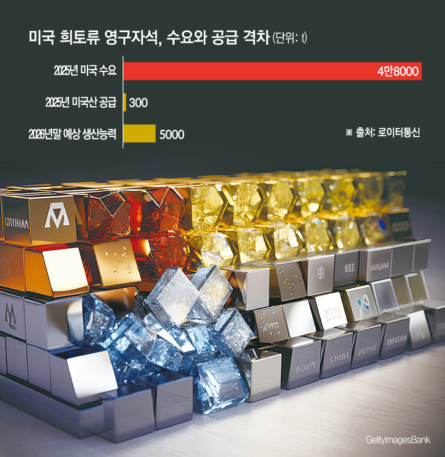 ▲(사진출처 게티이미지뱅크)