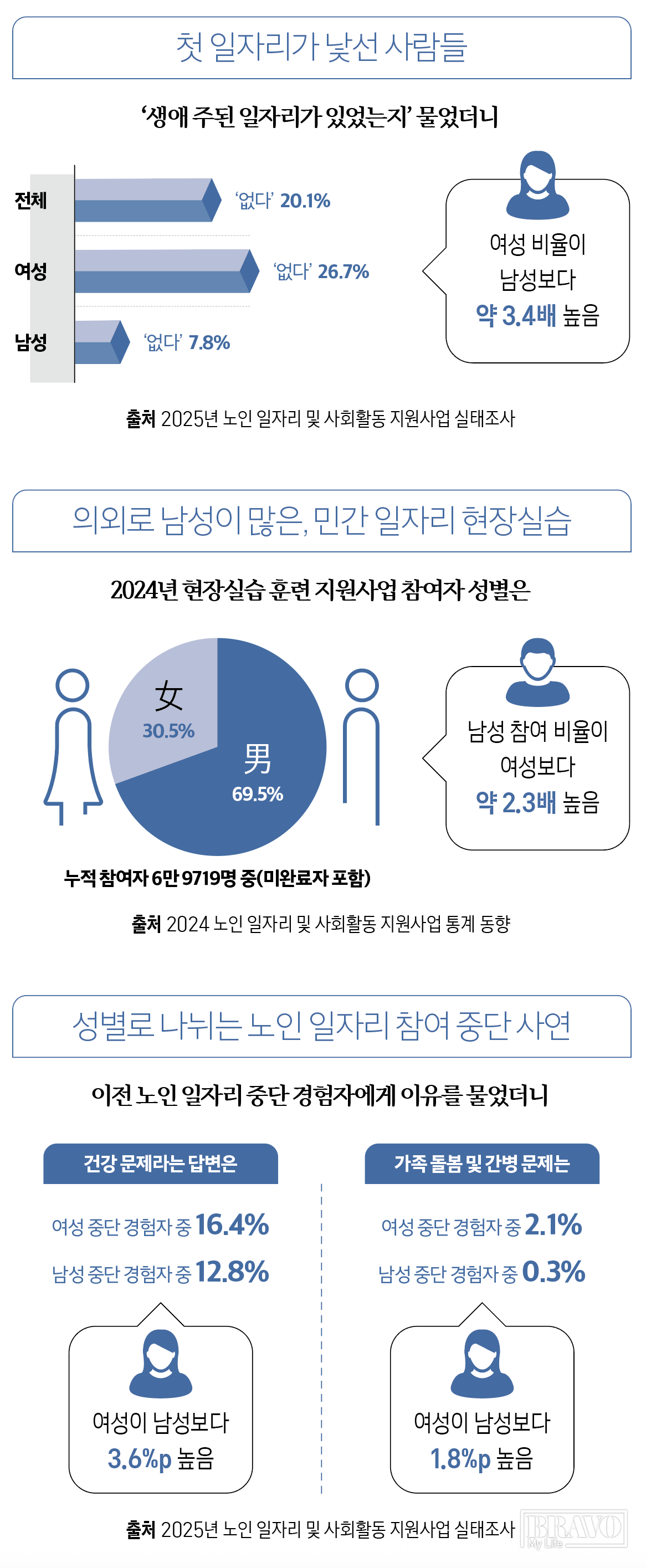 (그래픽 유영현 기자)