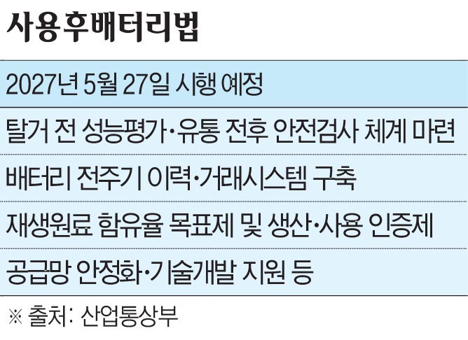 (그래픽=김재영 기자 maccam@)