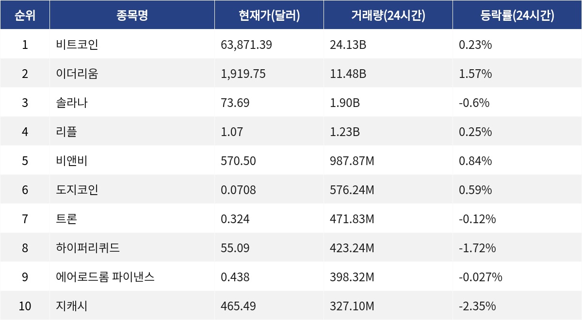 ▲자료제공=MetaVX