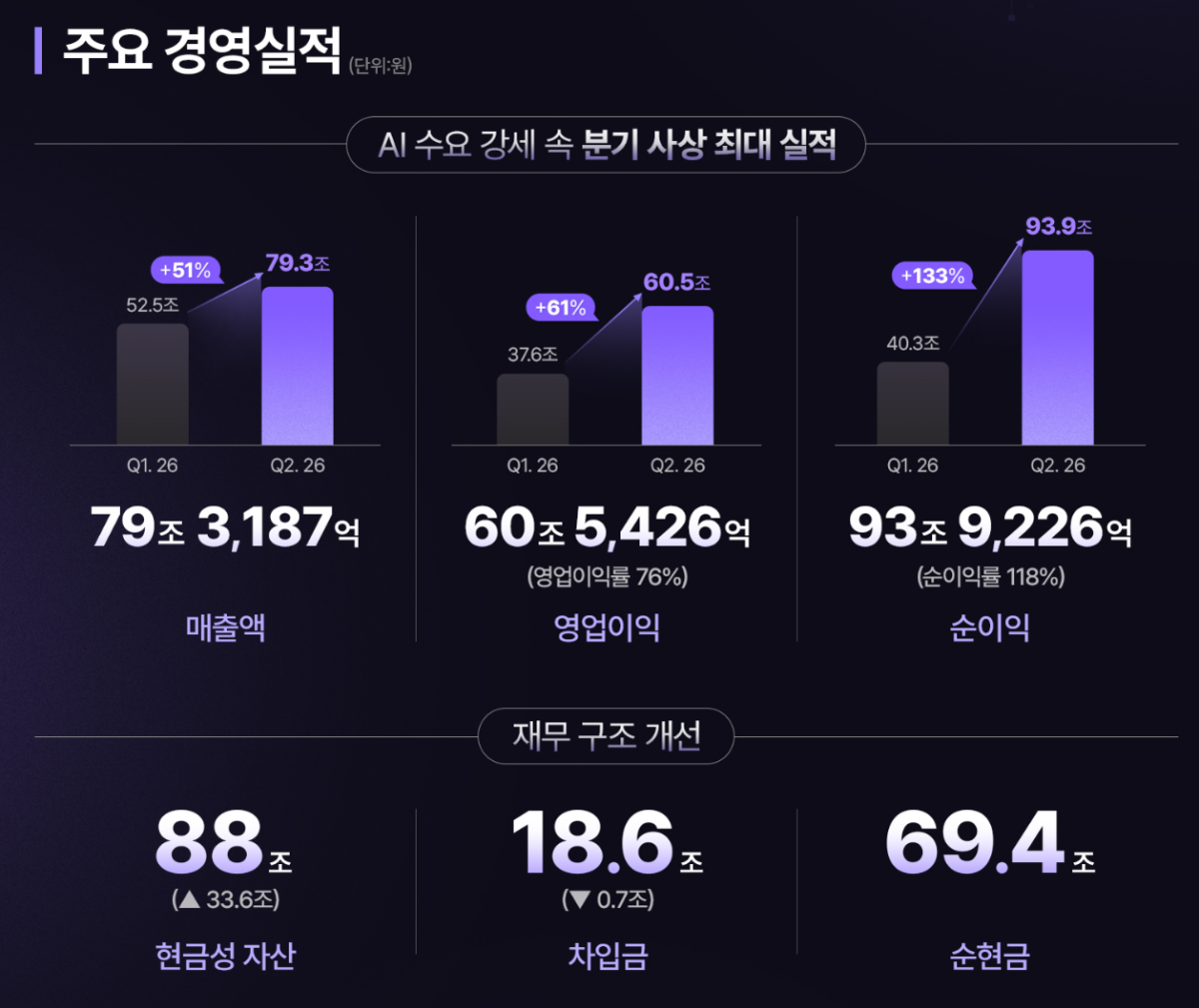 (자료제공=SK하이닉스)