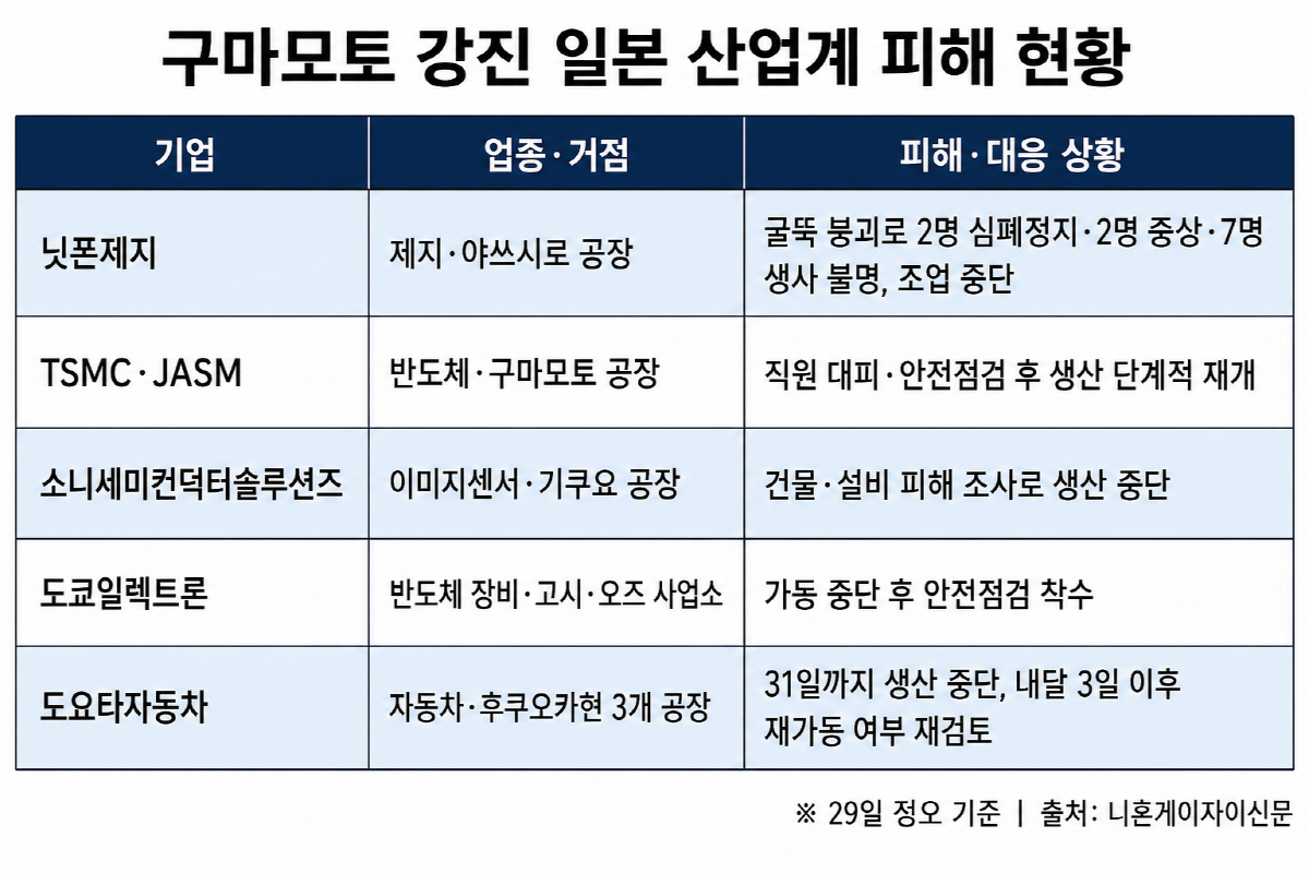 ▲(AI 편집 이미지)